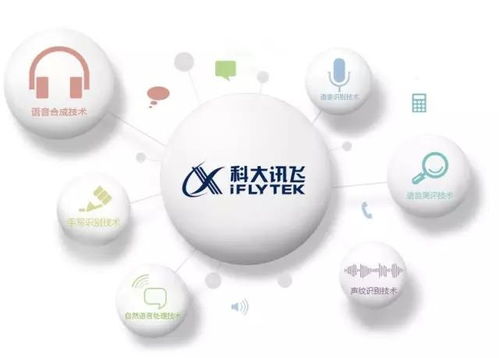 武汉光谷再添互联网研发总部，投资50亿元布局广告设计产业