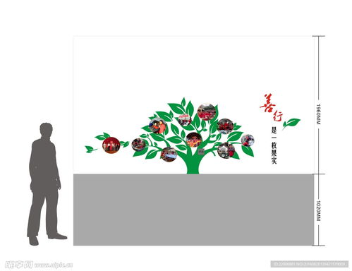 文化走廊、室内广告设计与软件开发的融合创新
